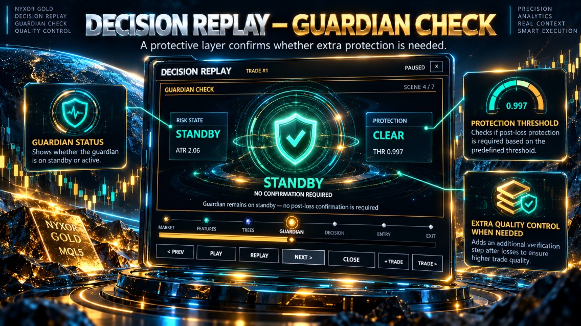 NYXOR GOLD — Guardian check